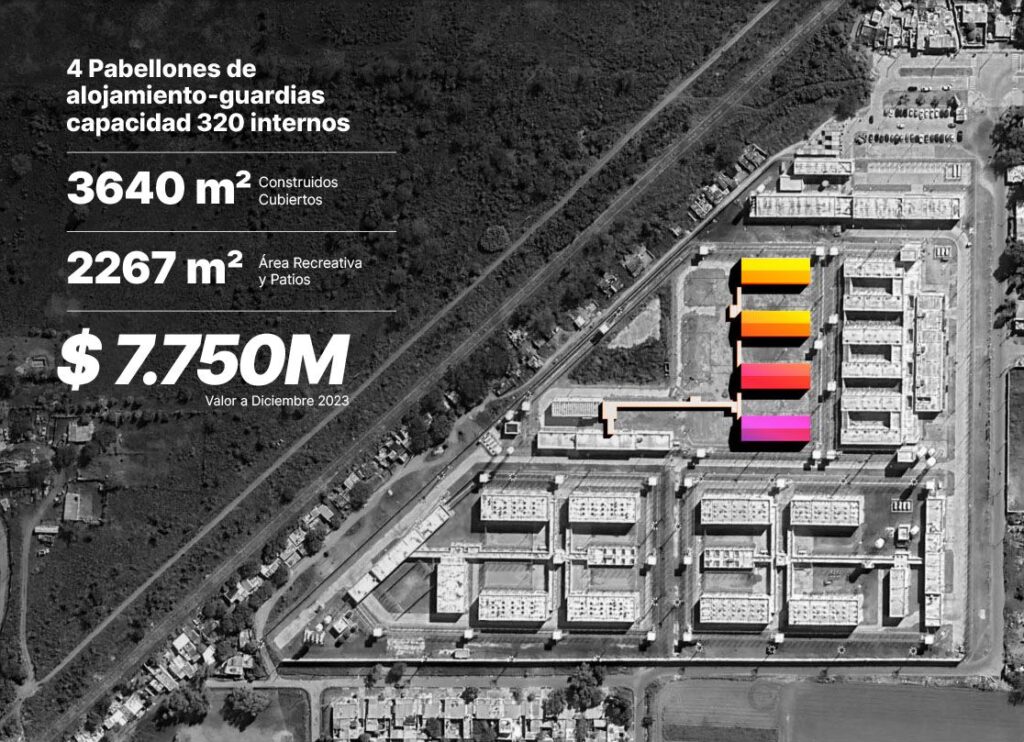 SE ABREN LAS OFERTAS PARA CONSTRUIR 4 NUEVOS PABELLONES EN EL COMPLEJO PENITENCIARIO ROSARIO